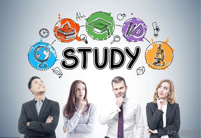 MBA聯考