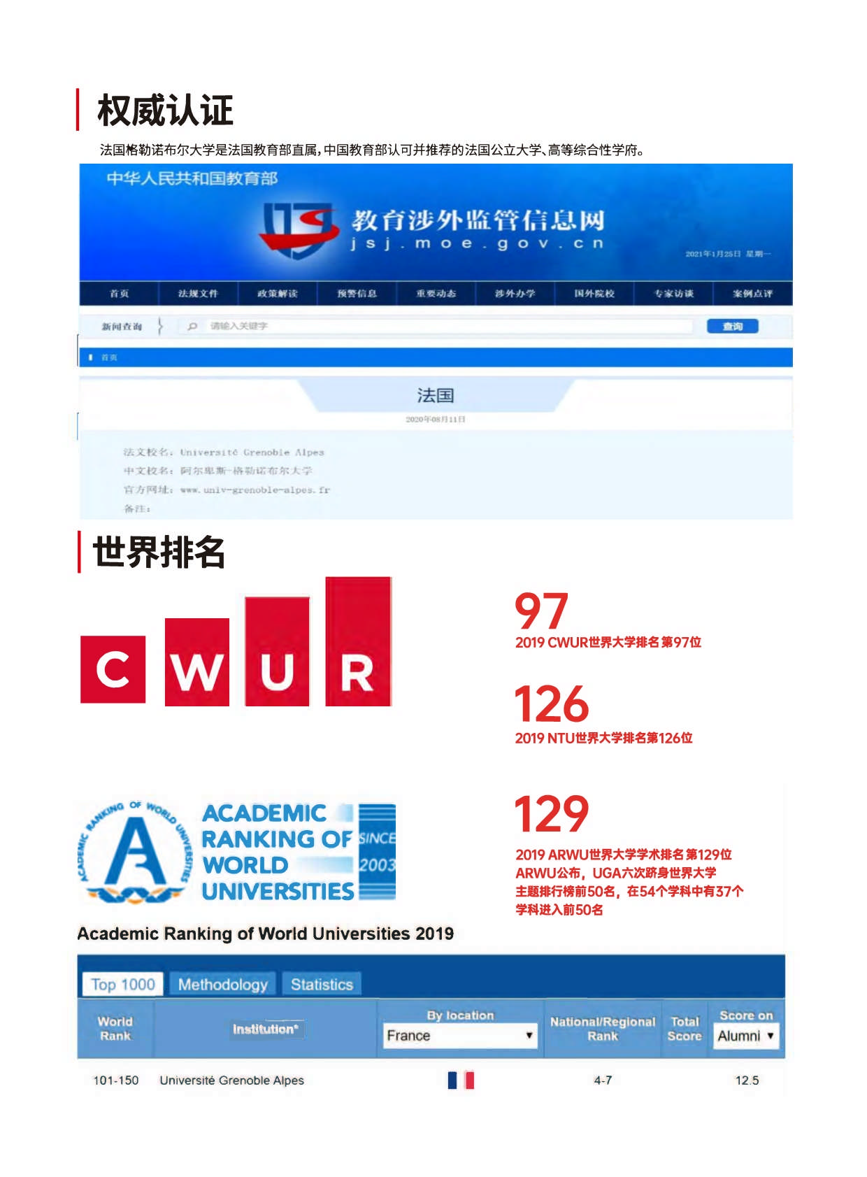 法國格勒諾布爾大學DBA_第6頁