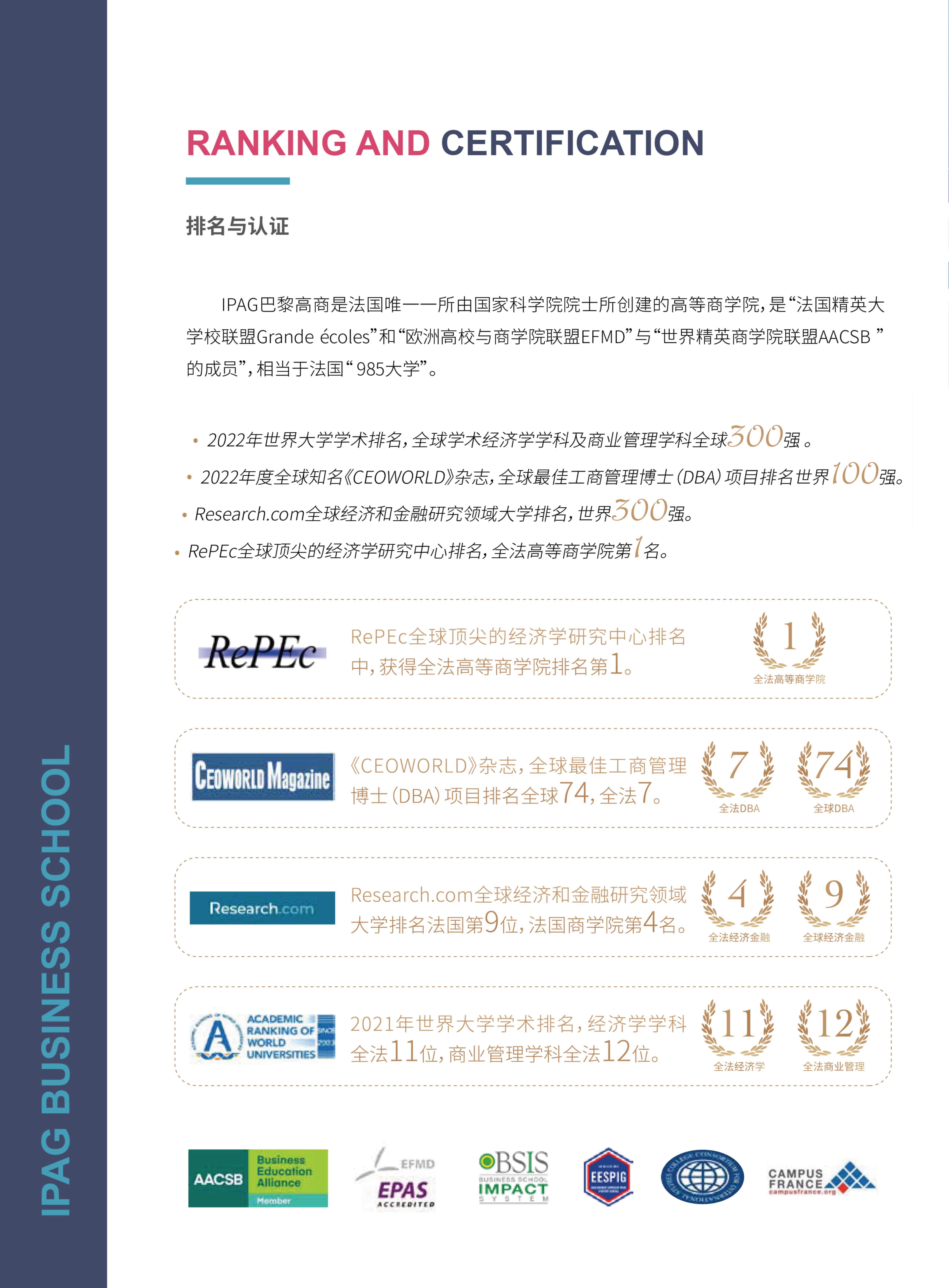 法國IPAG巴黎高等商學院DBA（數(shù)字經濟方向，健康管理方向）_第4頁-min