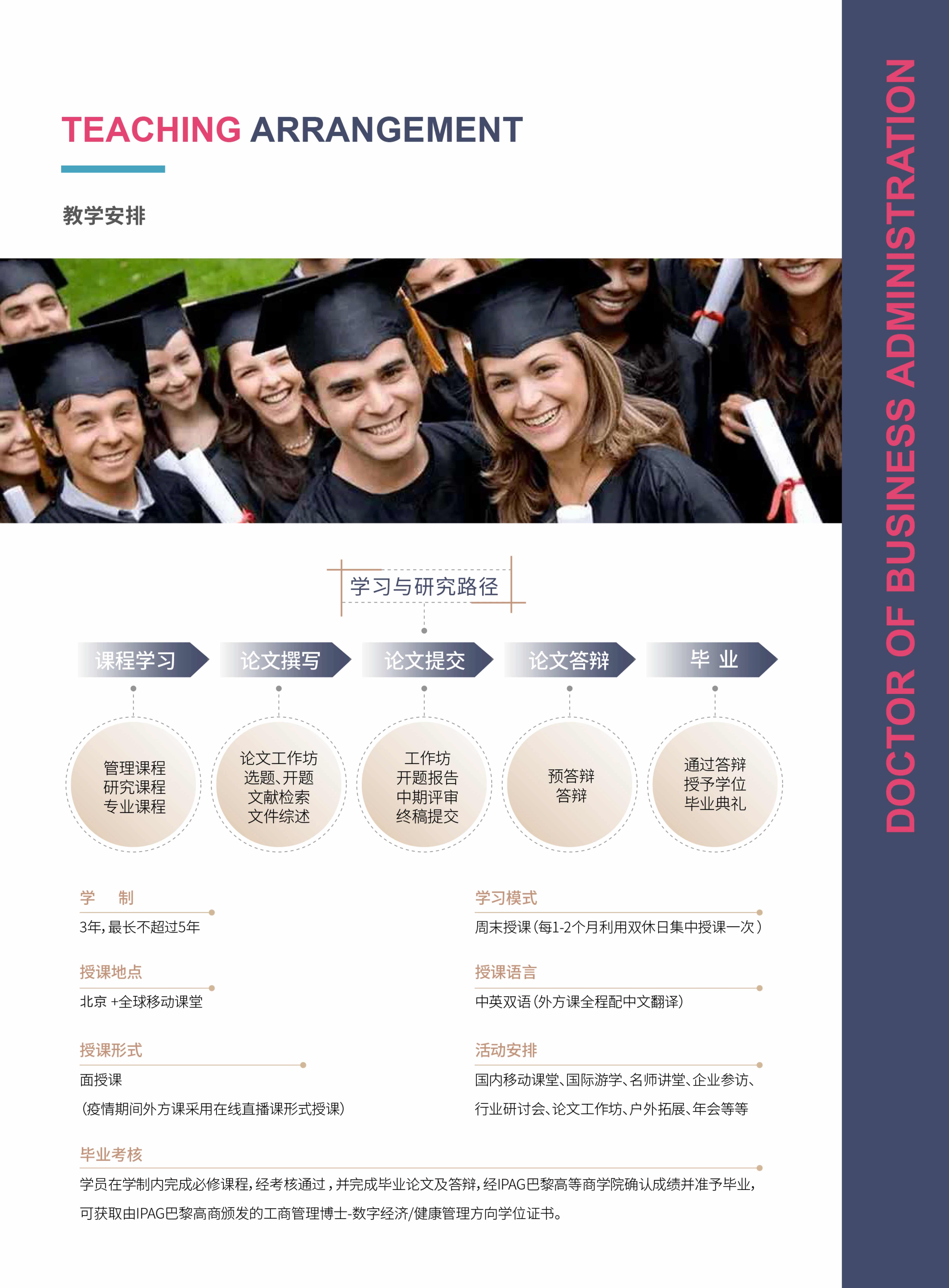 法國IPAG巴黎高等商學院DBA（數(shù)字經濟方向，健康管理方向）_第17頁-min